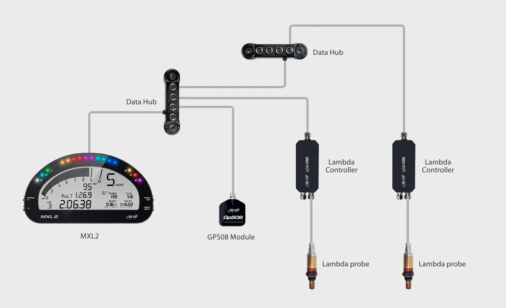 AIM X08HUB010 Data Hub with 40 cm cable