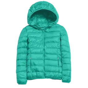 Couture Tee Company SC Packable Lightweight Puffer Jacket-Turquoise SCPJ54