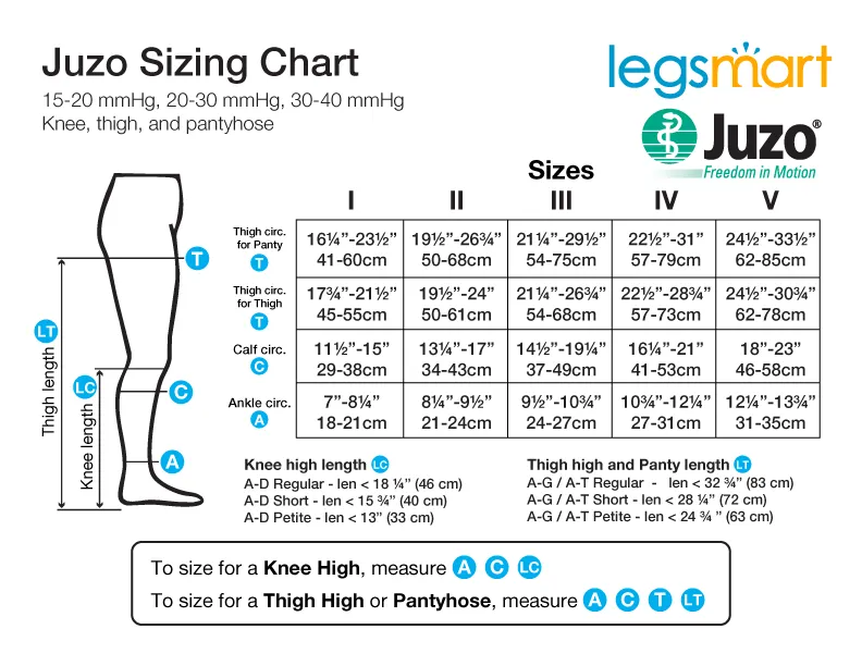 Juzo Soft Thigh 15-20 mmHg