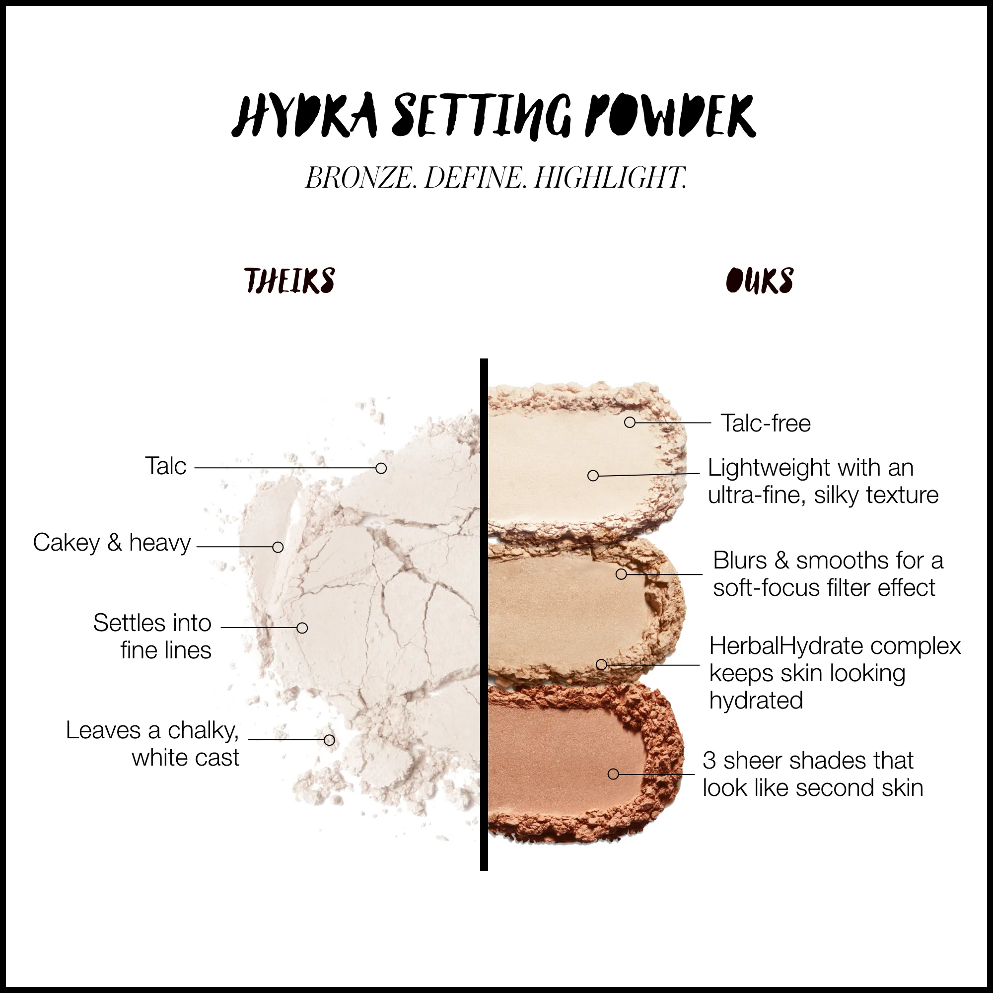 RMS Beauty Re Dimension Hydra Powder