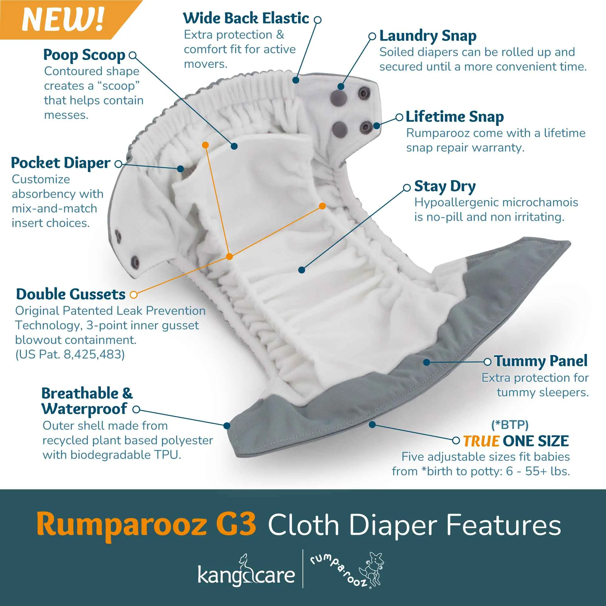 Rumparooz G3 One Size Pocket Cloth Diaper - Castle Gray