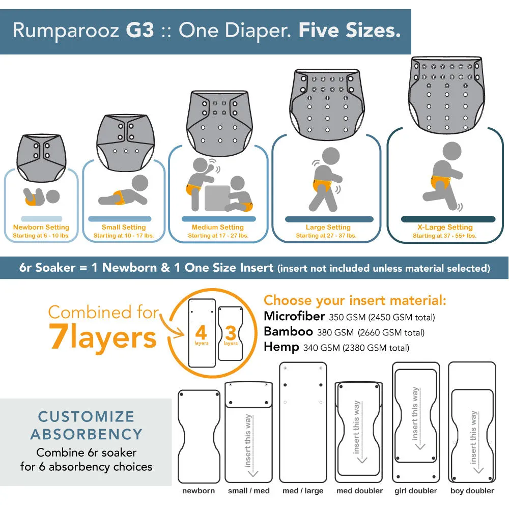 Rumparooz G3 One Size Pocket Cloth Diaper - Castle Gray